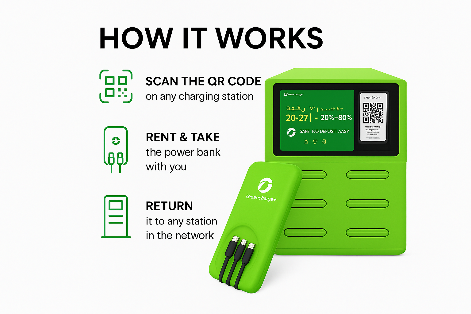greencharge+how it work
